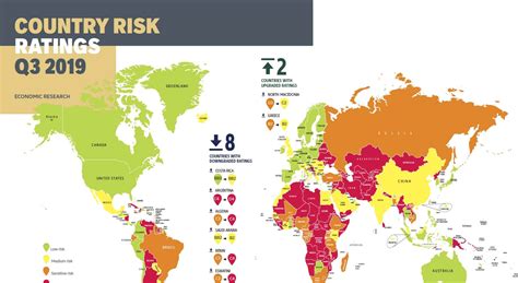 euler hermes country risk ratings 2019|Euler Hermes annual results.